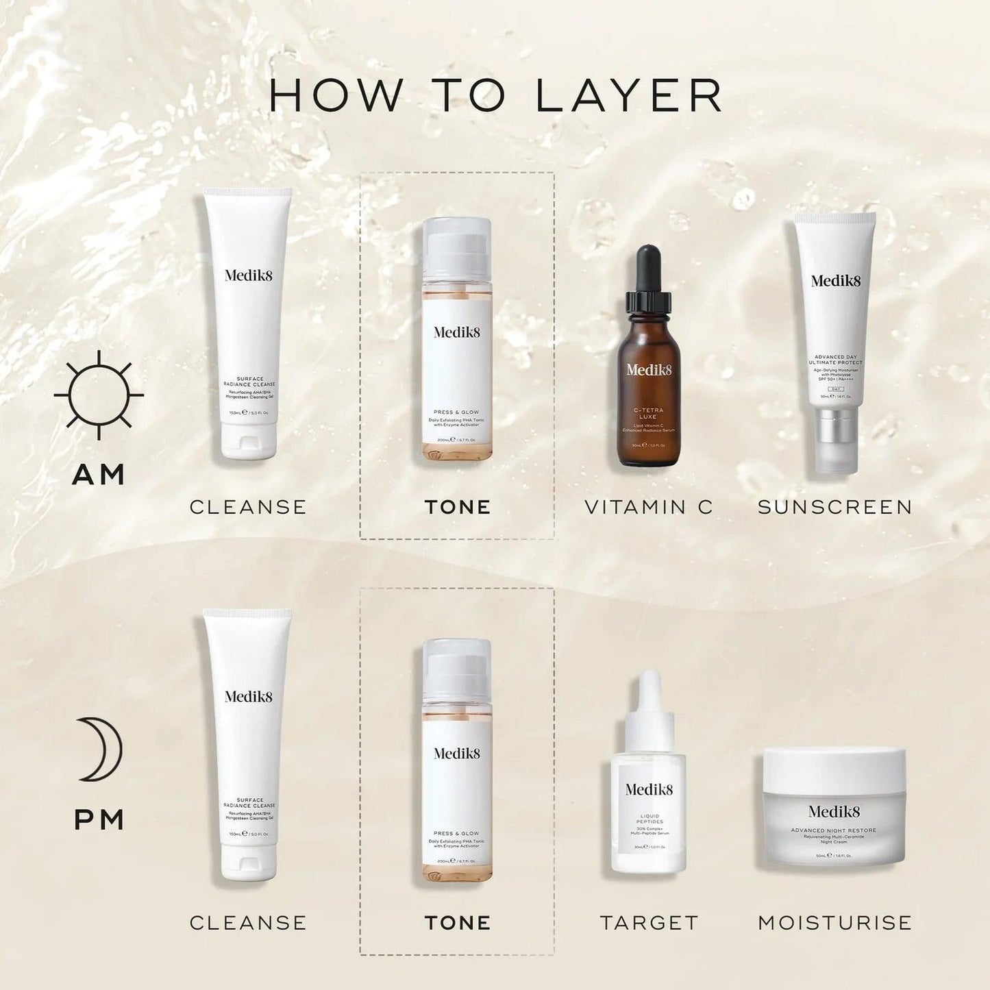 Medik8 Press and Glow Tonic 200ml - AugustSa Shop