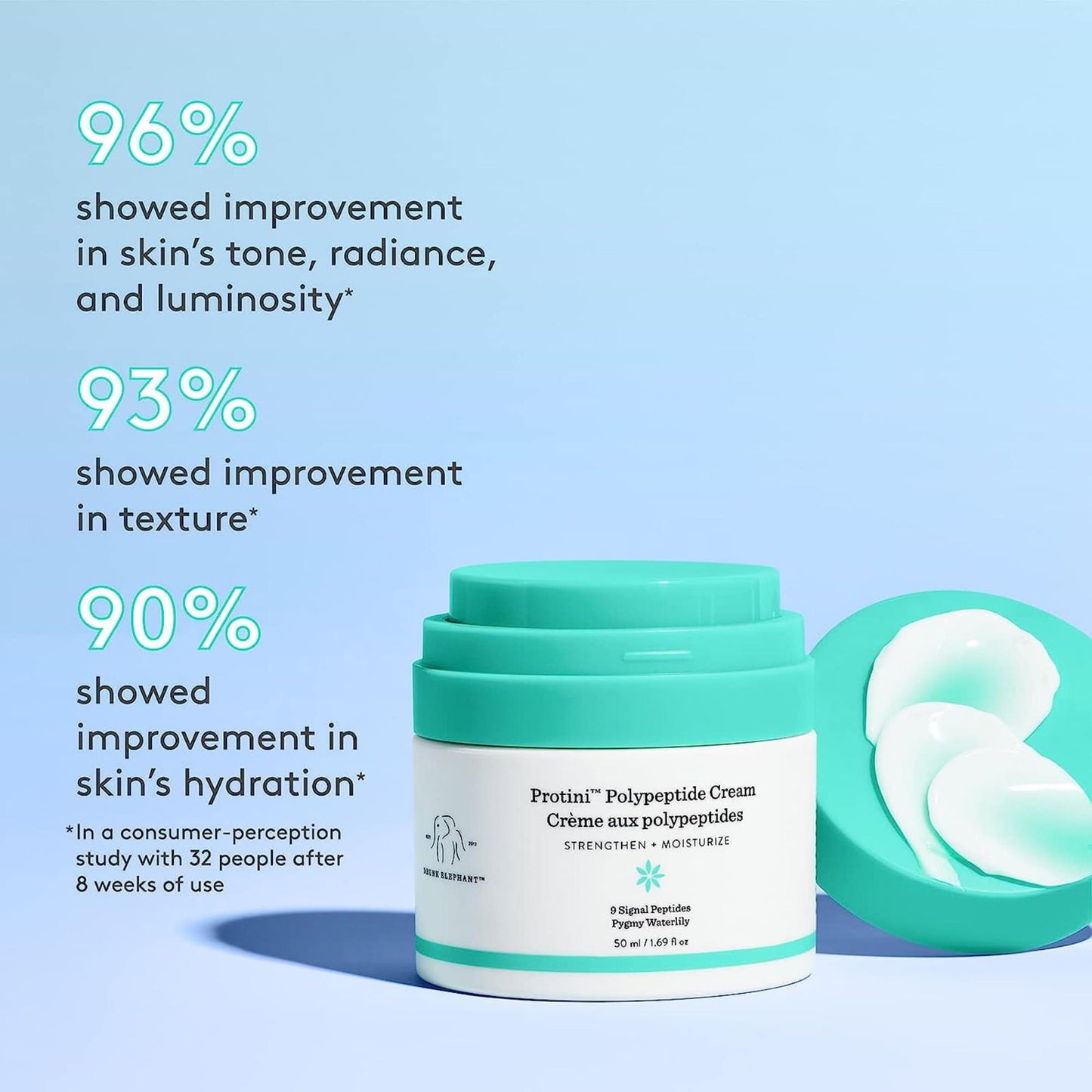 Protini™ Polypeptide Cream 5ml - AugustSa Shop