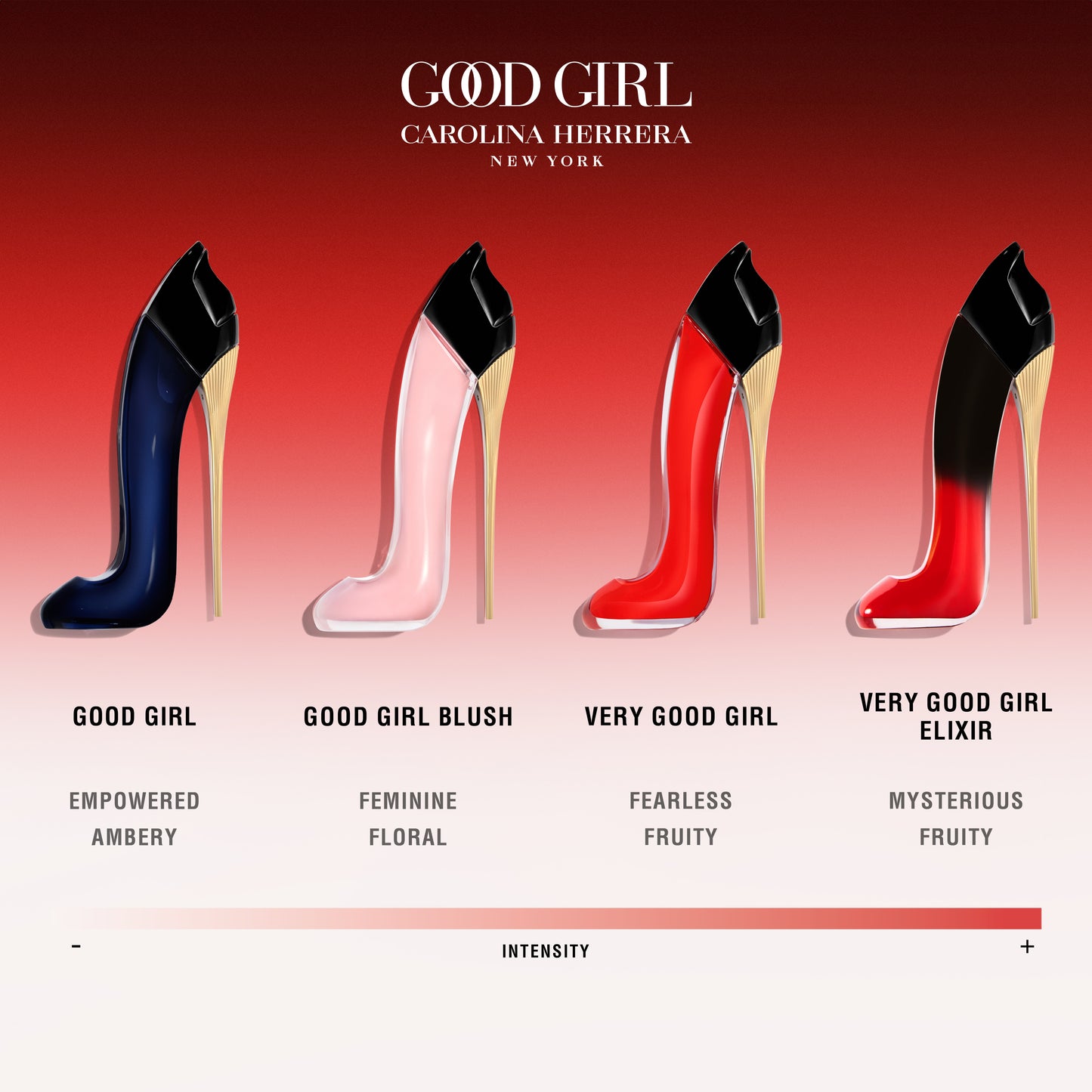 Carolina Herrera Very Good Girl Elixir Eau de Parfum Elixir 1.5ml - AugustSa Shop