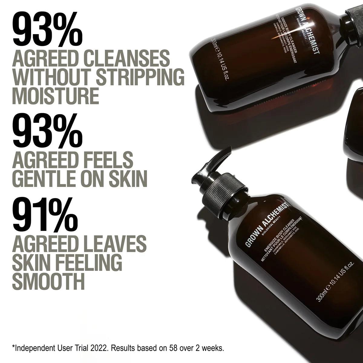 Grown Alchemist Energize Body Cleanser 100ml - AugustSa Shop