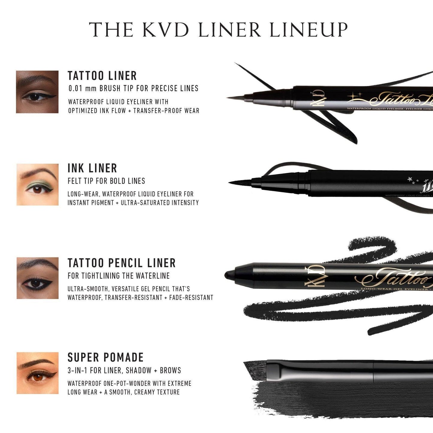 KVD Beauty Tattoo Liner Waterproof Liquid Eyeliner 0.55ml - AugustSa Shop