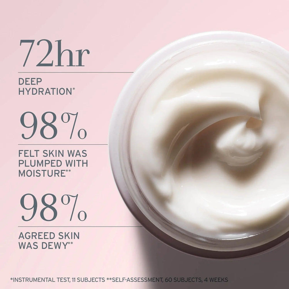 
                  
                    Fresh Resilient, Hydrated Skin Trio - AugustSa Shop
                  
                