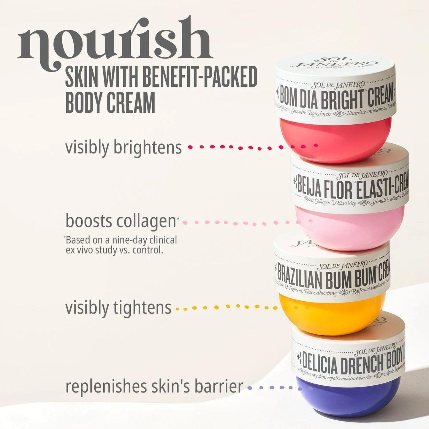 Brazilian Bum Bum Cream Refill 240ML - AugustSa Shop