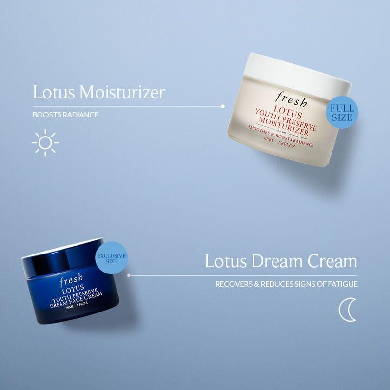 
                  
                    Fresh Radiant Days, Smooth Nights Set - AugustSa Shop
                  
                