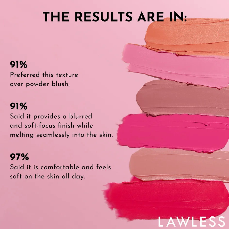 
                  
                    LAWLESS BEAUTY- Pinch My Cheeks Soft-Blur Cream Blush - Gumdrop - AugustSa Shop
                  
                